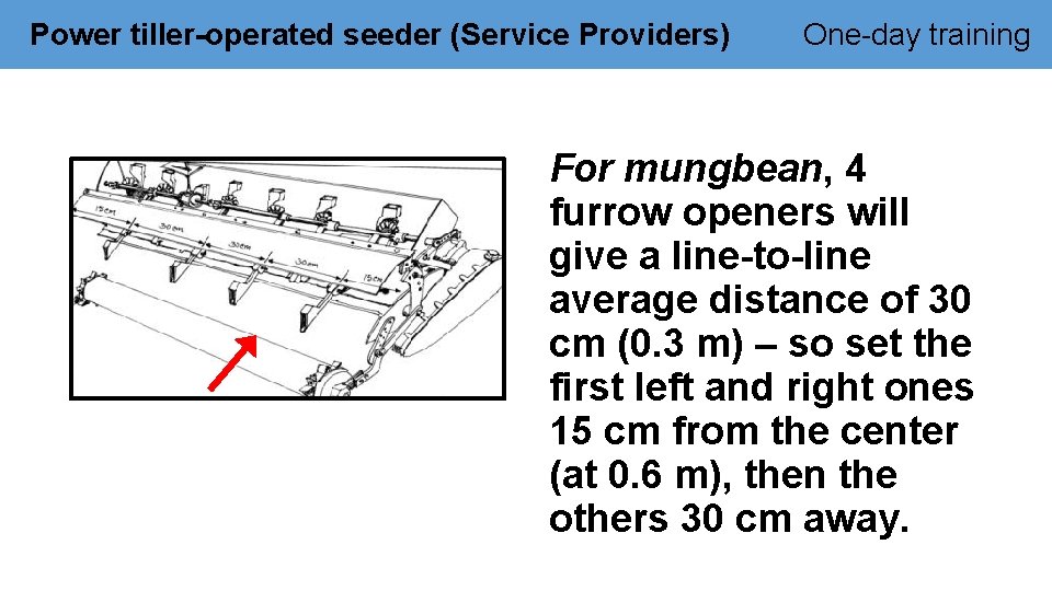 Power tiller-operated seeder (Service Providers) One-day training For mungbean, 4 furrow openers will give