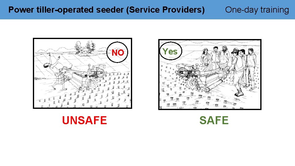 Power tiller-operated seeder (Service Providers) NO UNSAFE One-day training Yes SAFE 