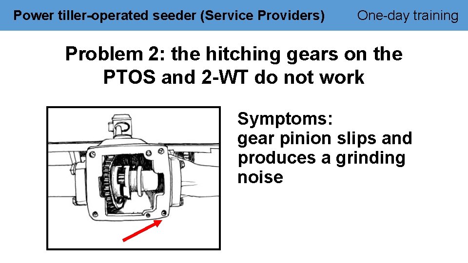 Power tiller-operated seeder (Service Providers) One-day training Problem 2: the hitching gears on the