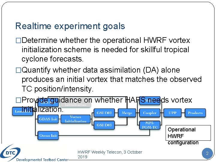 Realtime experiment goals �Determine whether the operational HWRF vortex initialization scheme is needed for