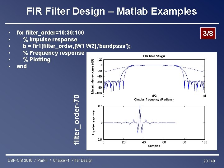 FIR Filter Design – Matlab Examples for filter_order=10: 30: 100 % Impulse response b