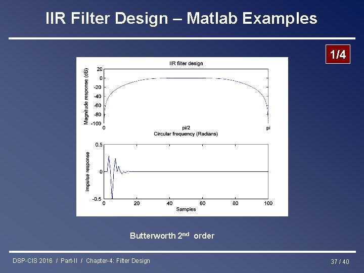 IIR Filter Design – Matlab Examples 1/4 Butterworth 2 nd order DSP-CIS 2016 /