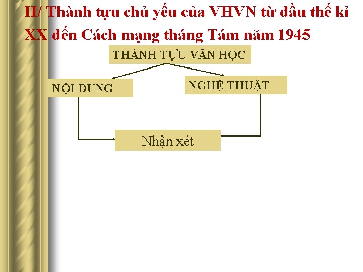 II/ Thành tựu chủ yếu của VHVN từ đầu thế kỉ XX đến Cách