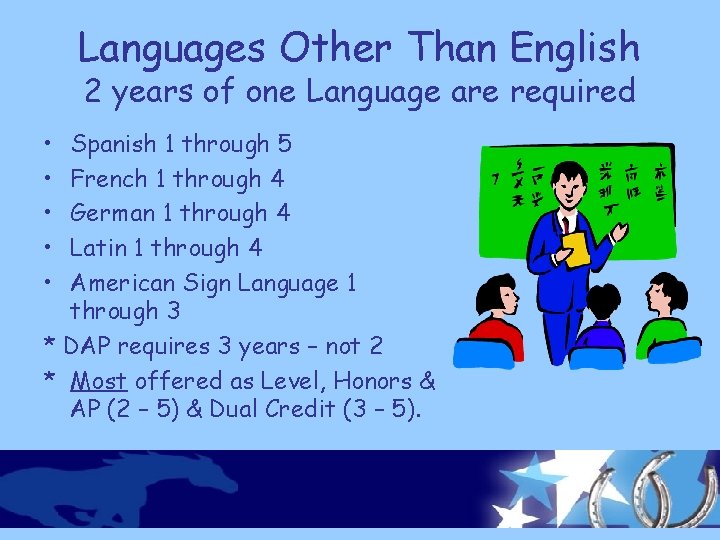Languages Other Than English 2 years of one Language are required • • •
