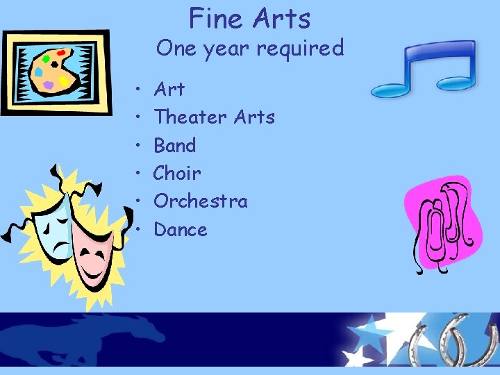 Fine Arts One year required • • • Art Theater Arts Band Choir Orchestra