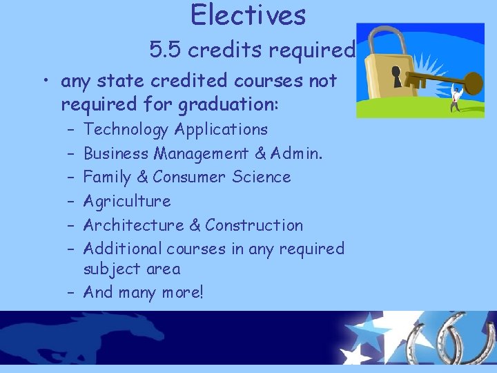 Electives 5. 5 credits required • any state credited courses not required for graduation:
