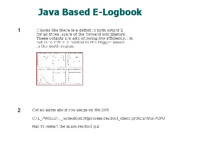 Java Based E-Logbook 1 2 