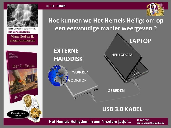 HET HEILIGDOM Hoe kunnen we Het Hemels Heiligdom op eenvoudige manier weergeven ? LAPTOP