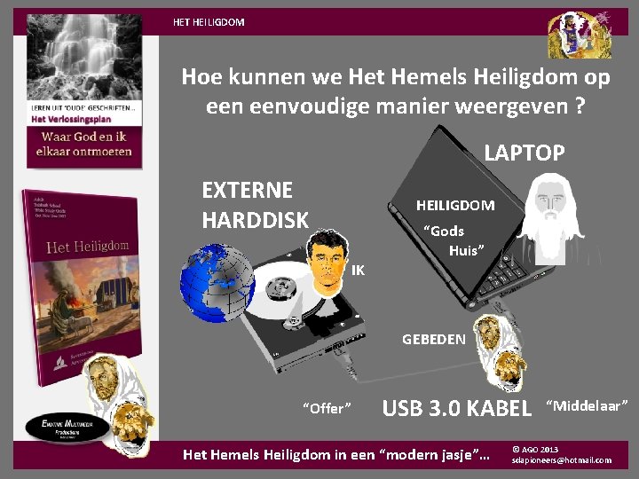 HET HEILIGDOM Hoe kunnen we Het Hemels Heiligdom op eenvoudige manier weergeven ? LAPTOP
