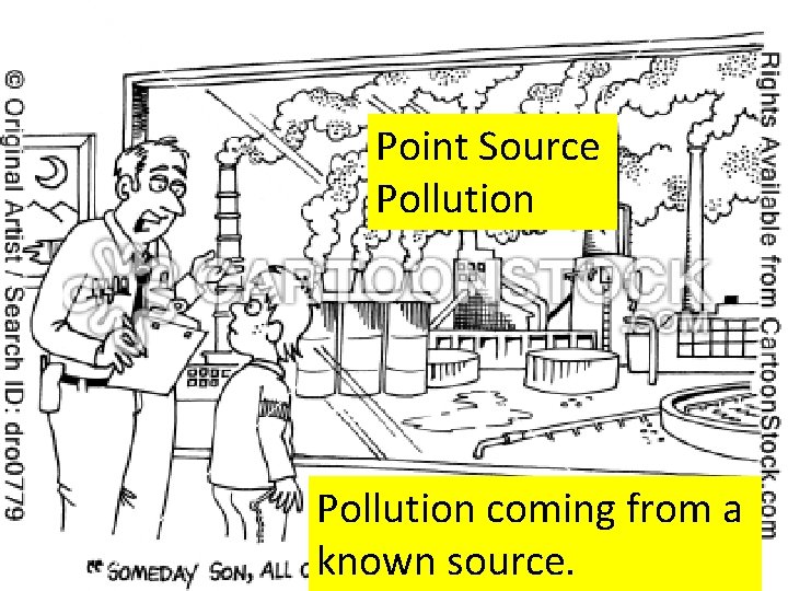 Point Source Pollution coming from a known source. 