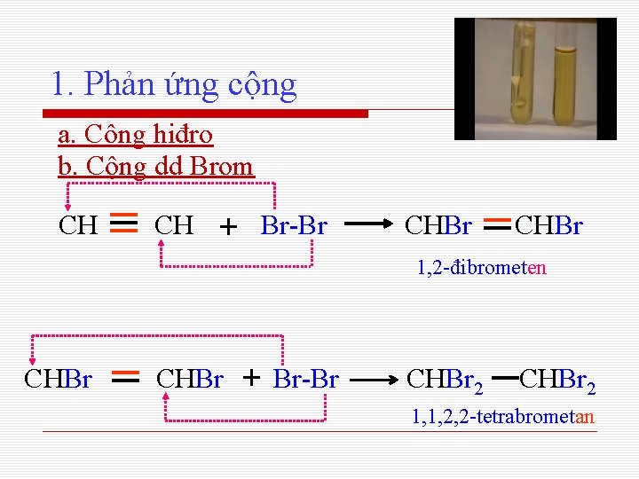 1. Phản ứng cộng a. Cộng hiđro b. Cộng dd Brom CH CH +