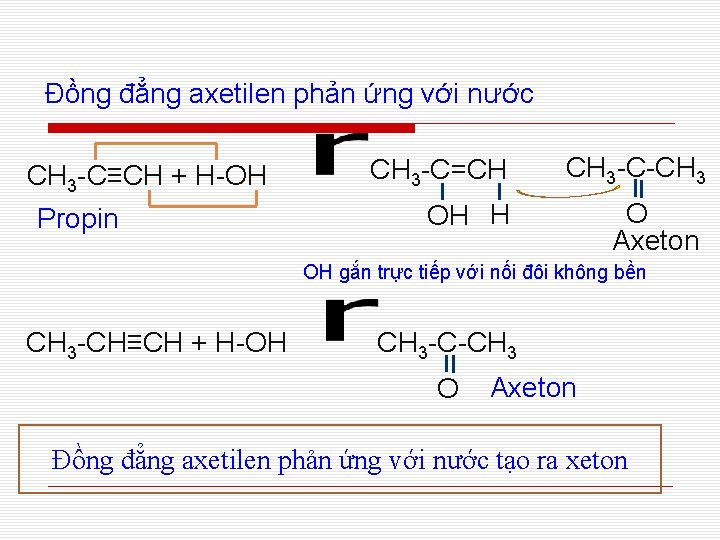 Đồng đẳng axetilen phản ứng với nước CH 3 -C≡CH + H-OH Propin CH