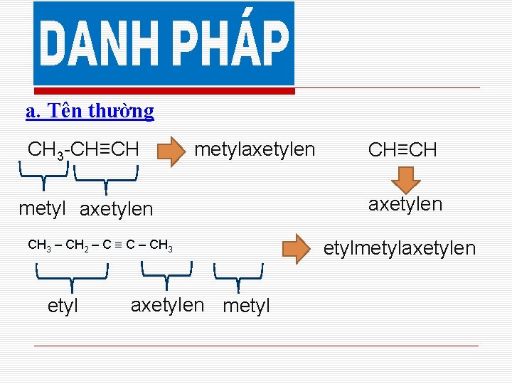 a. Tên thường CH 3 -CH≡CH metylaxetylen metyl axetylen CH 3 – CH 2