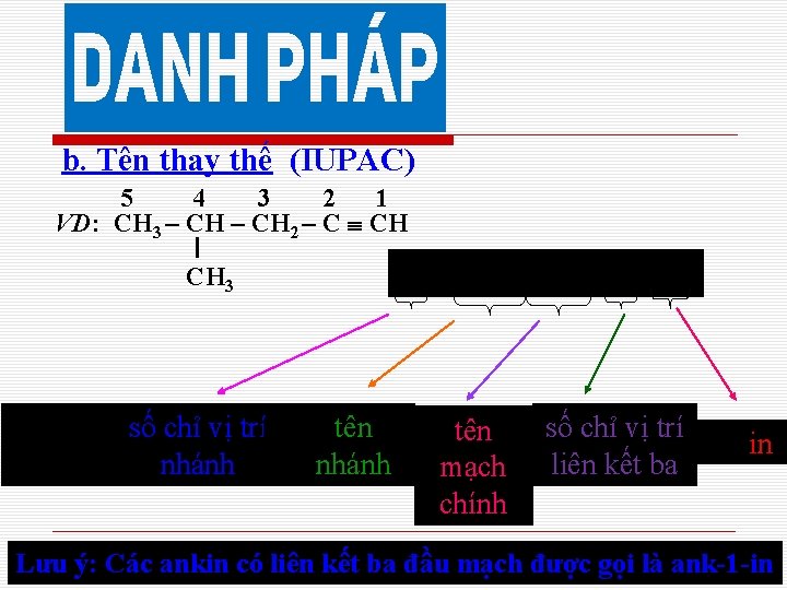 b. Tên thay thế (IUPAC) 5 4 3 2 1 VD: CH 3 –