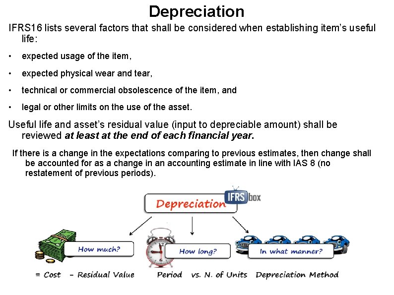 Depreciation IFRS 16 lists several factors that shall be considered when establishing item’s useful