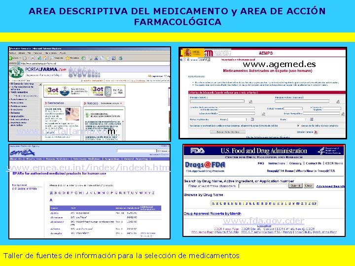 AREA DESCRIPTIVA DEL MEDICAMENTO y AREA DE ACCIÓN FARMACOLÓGICA www. agemed. es www. portalfarma.