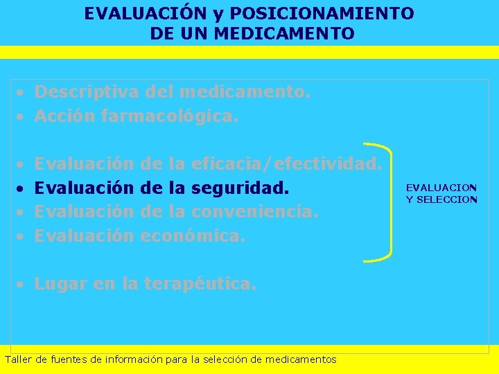 EVALUACIÓN y POSICIONAMIENTO DE UN MEDICAMENTO • Descriptiva del medicamento. • Acción farmacológica. •