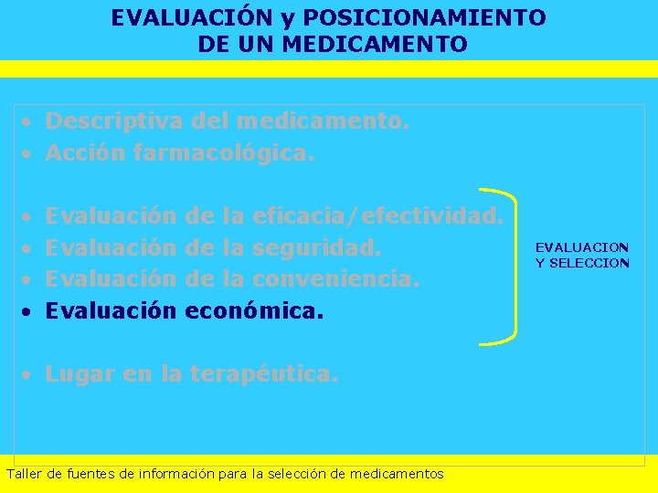 EVALUACIÓN y POSICIONAMIENTO DE UN MEDICAMENTO • Descriptiva del medicamento. • Acción farmacológica. •