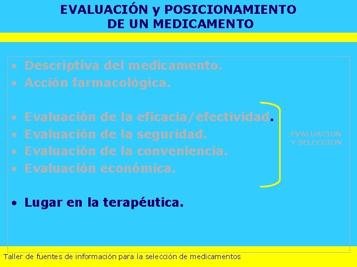 EVALUACIÓN y POSICIONAMIENTO DE UN MEDICAMENTO • Descriptiva del medicamento. • Acción farmacológica. •