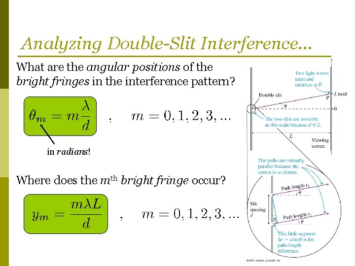 Analyzing Double-Slit Interference… What are the angular positions of the bright fringes in the