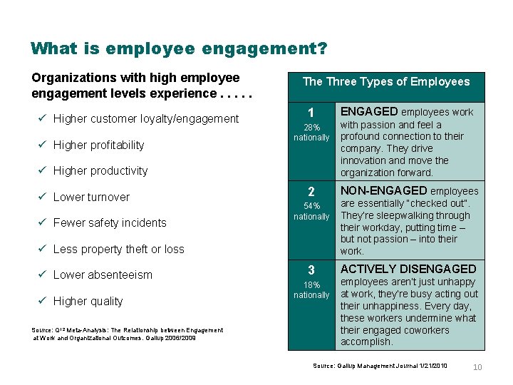 What is employee engagement? Organizations with high employee engagement levels experience. . . ü What is employee engagement? Organizations with high employee engagement levels experience. . . ü