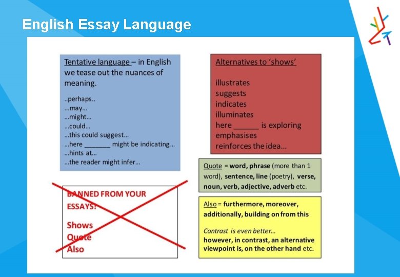 English Essay Language 