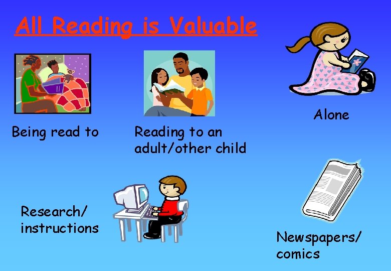 All Reading is Valuable Being read to Research/ instructions Reading to an adult/other child