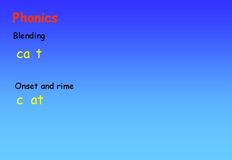 Phonics Blending ca t Onset and rime c at 