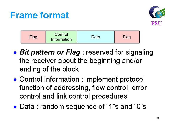 Frame format l l l PSU Bit pattern or Flag : reserved for signaling