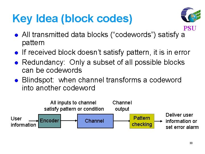 Key Idea (block codes) l l PSU All transmitted data blocks (“codewords”) satisfy a