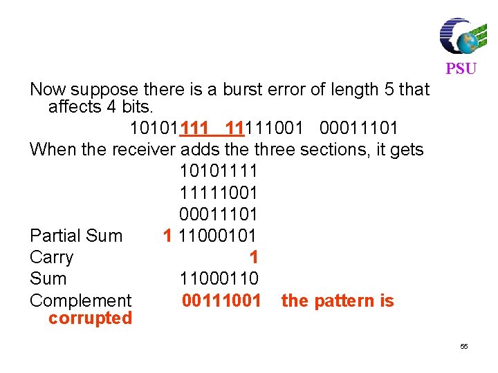 PSU Now suppose there is a burst error of length 5 that affects 4