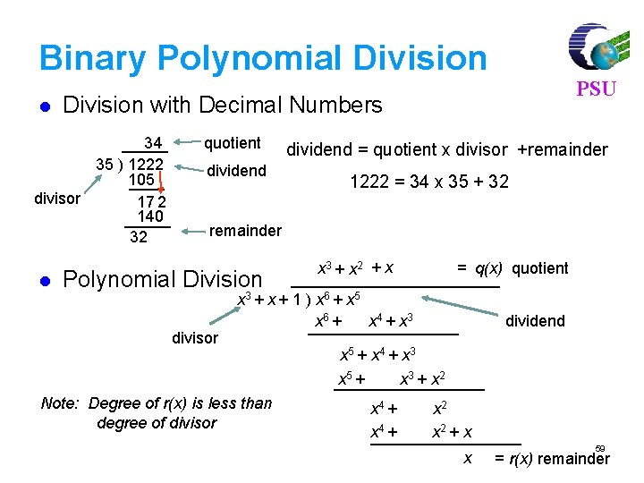 Binary Polynomial Division with Decimal Numbers 34 35 ) 1222 105 divisor 17 2