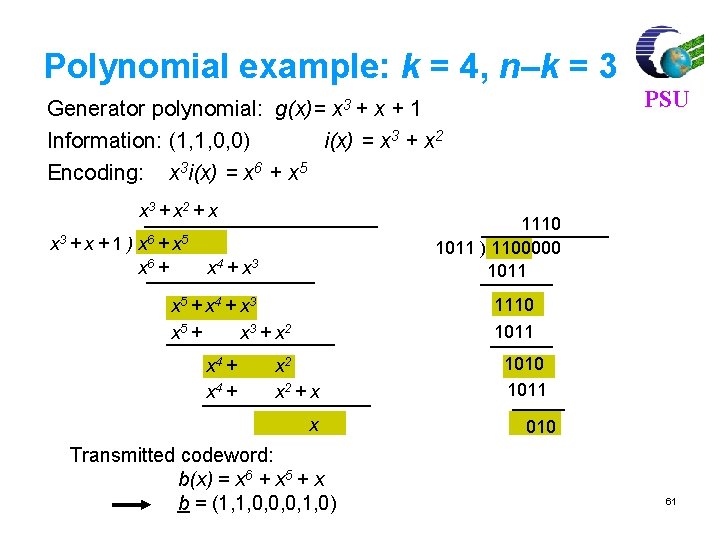 Polynomial example: k = 4, n–k = 3 Generator polynomial: g(x)= x 3 +