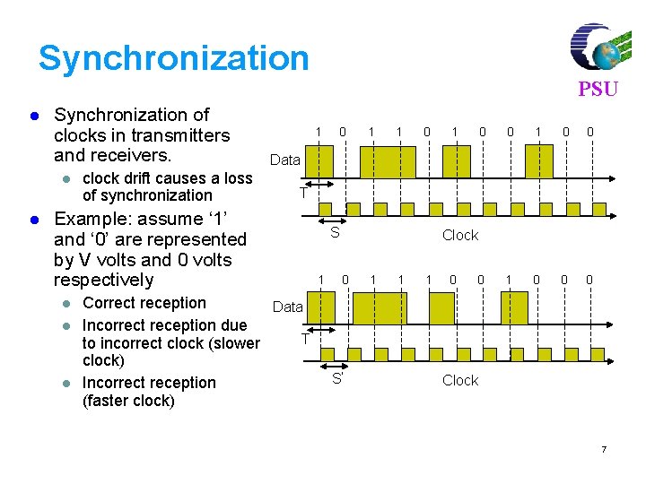Synchronization l Synchronization of clocks in transmitters and receivers. l l clock drift causes
