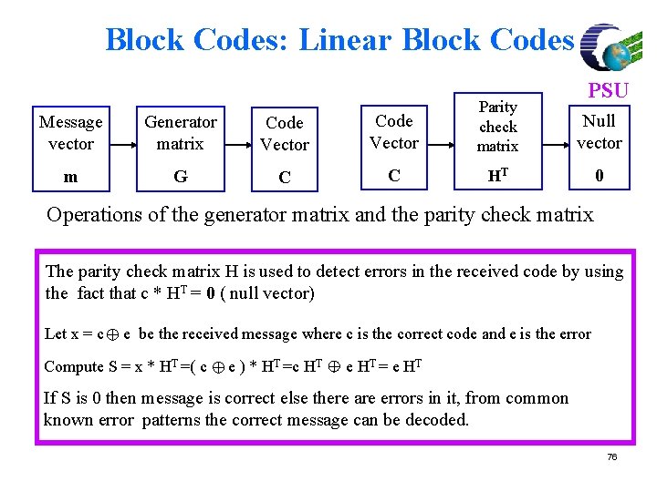 Block Codes: Linear Block Codes Message vector Generator matrix Code Vector Parity check matrix