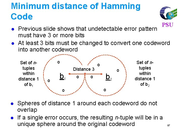 Minimum distance of Hamming Code l l Previous slide shows that undetectable error pattern