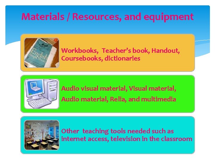 Materials / Resources, and equipment Workbooks, Teacher’s book, Handout, Coursebooks, dictionaries Audio visual material,