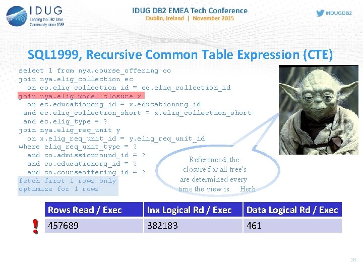 SQL 1999, Recursive Common Table Expression (CTE) select 1 from nya. course_offering co join