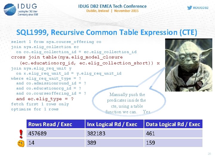 SQL 1999, Recursive Common Table Expression (CTE) select 1 from nya. course_offering co join