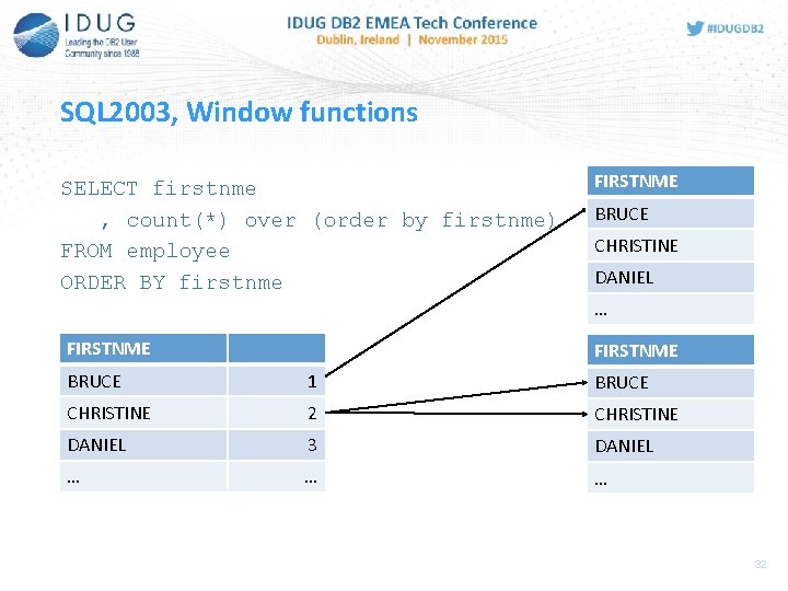 SQL 2003, Window functions SELECT firstnme , count(*) over (order by firstnme) FROM employee