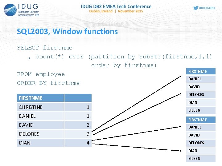 SQL 2003, Window functions SELECT firstnme , count(*) over (partition by substr(firstnme, 1, 1)