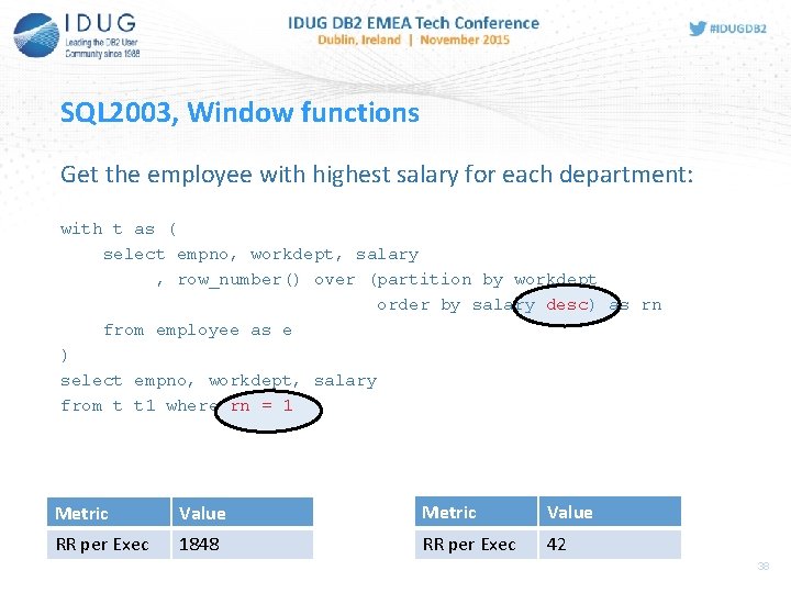 SQL 2003, Window functions Get the employee with highest salary for each department: with