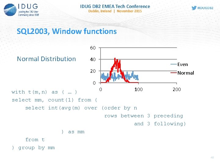 SQL 2003, Window functions 60 Normal Distribution 40 20 Even Normal 0 0 100