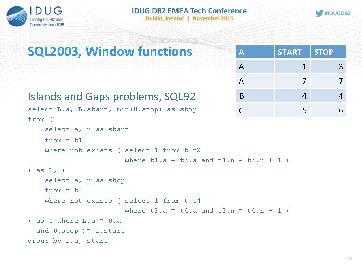 SQL 2003, Window functions Islands and Gaps problems, SQL 92 A START STOP A