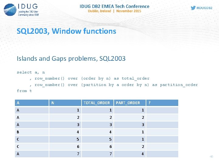 SQL 2003, Window functions Islands and Gaps problems, SQL 2003 select a, n ,