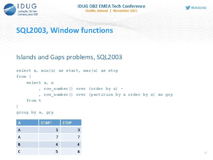SQL 2003, Window functions Islands and Gaps problems, SQL 2003 select a, min(n) as