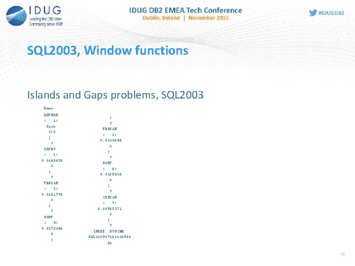 SQL 2003, Window functions Islands and Gaps problems, SQL 2003 Rows RETURN ( 1)