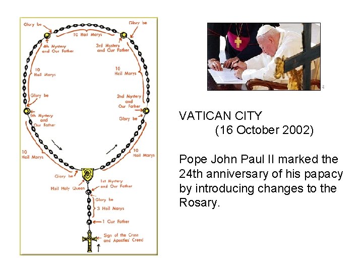 VATICAN CITY (16 October 2002) Pope John Paul II marked the 24 th anniversary