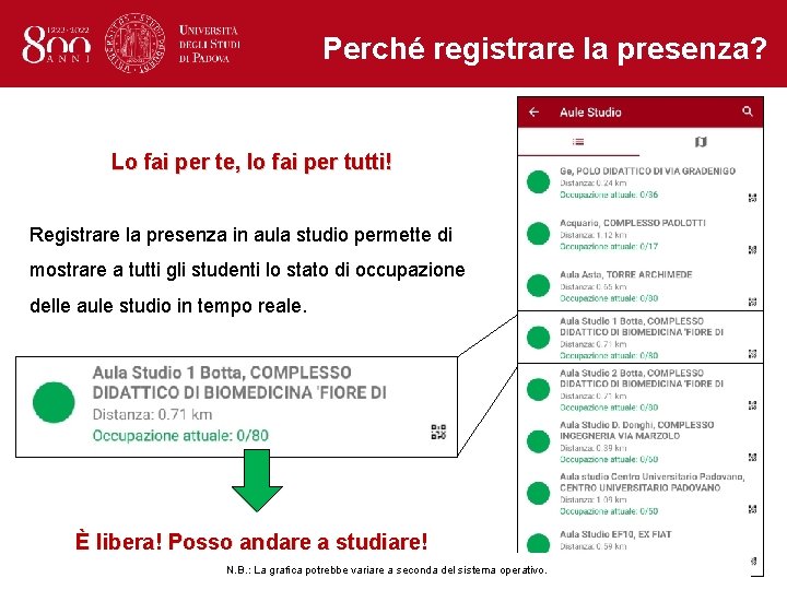 Perché registrare la presenza? Lo fai per te, lo fai per tutti! Registrare la