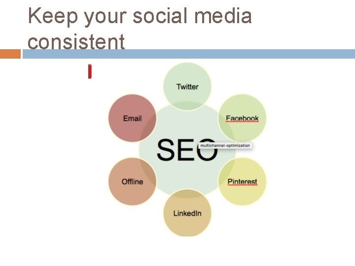 Keep your social media consistent 
